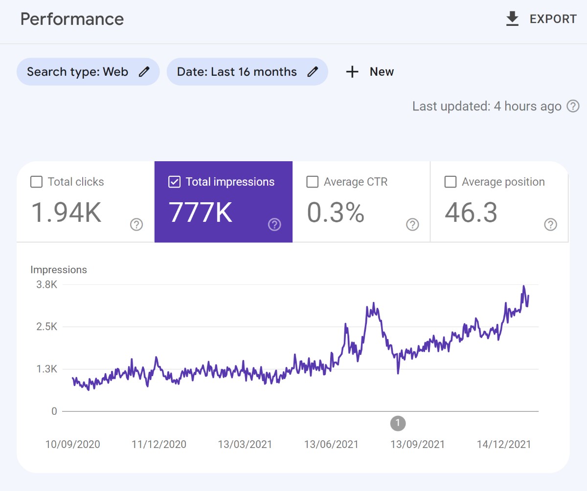 Free Google Search Console Report